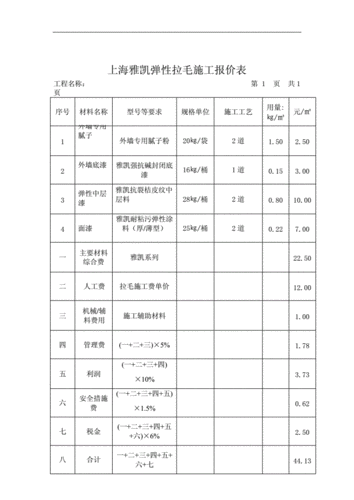 广东网站设计费用_广东管局要求缩略图