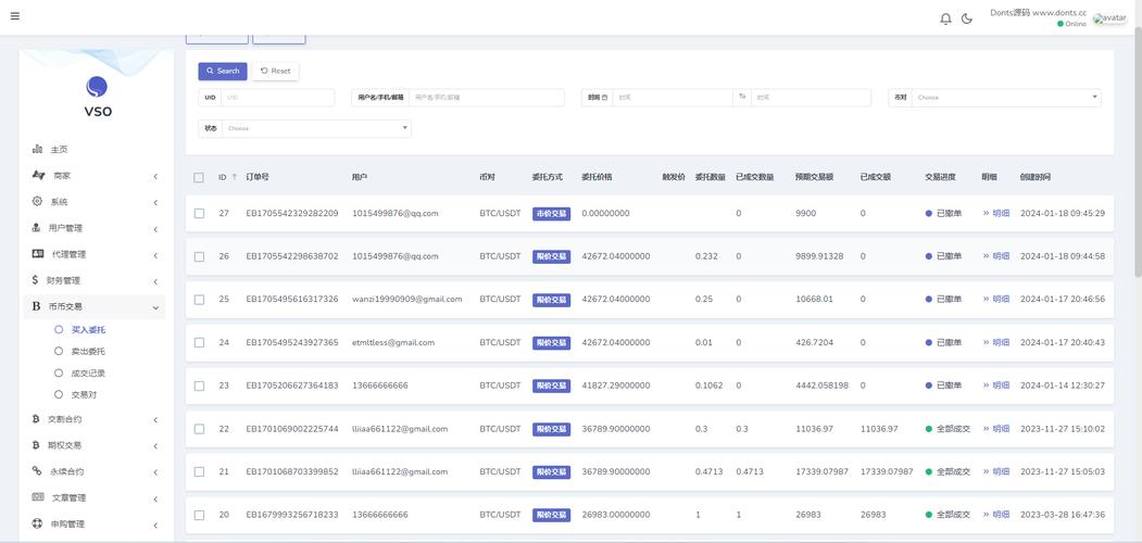 php投资理财企业网站模板_如何挑选域名？插图2