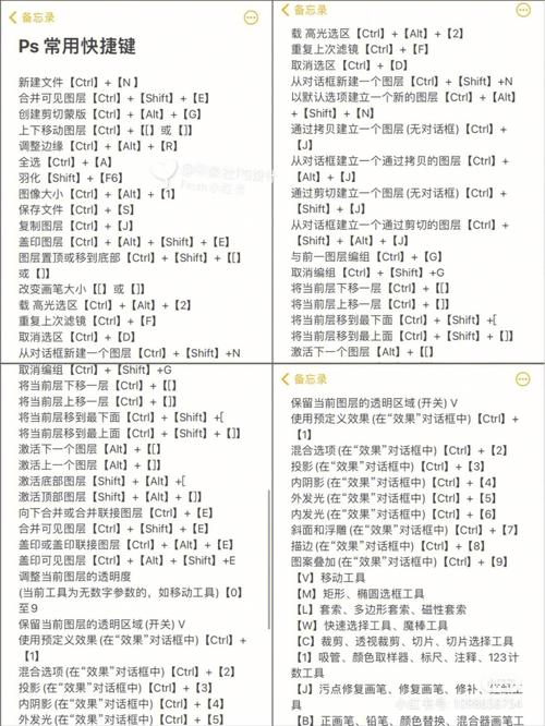 ps图片文字处理教程_使用教程插图