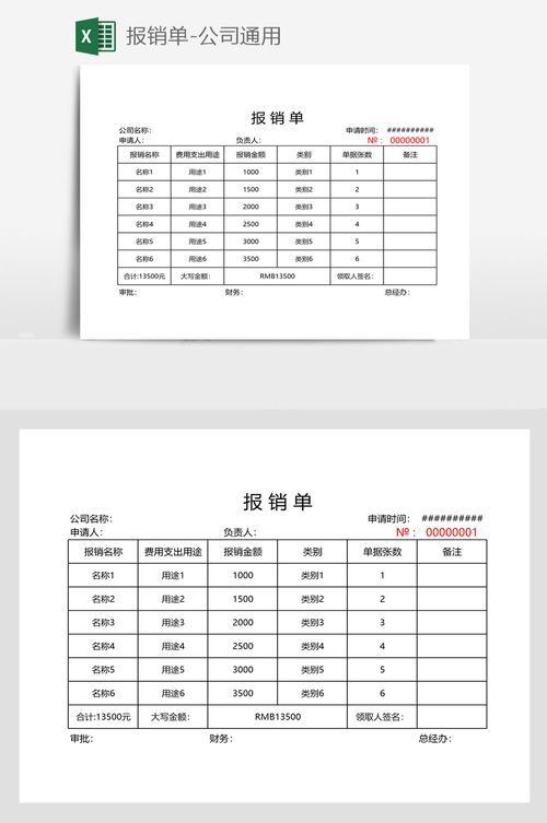 平面广告_MDF报销的类别有哪些？插图2