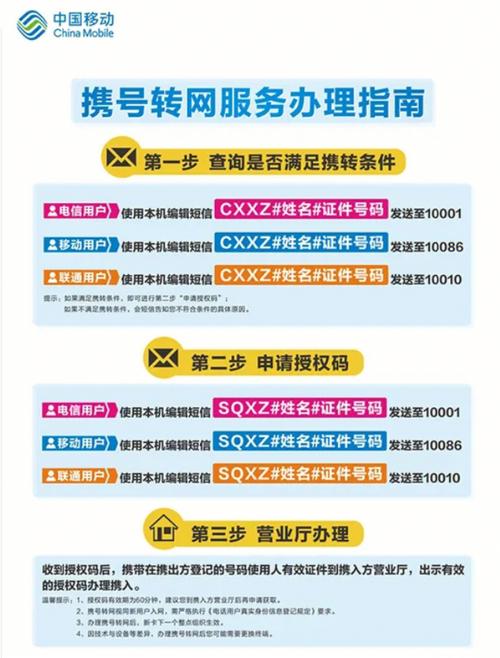 可以发短信的软件_KooPhone可以打电话、发短信吗？缩略图