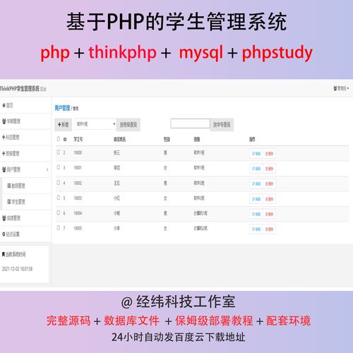 php注册网站源码带数据库_方案插图2