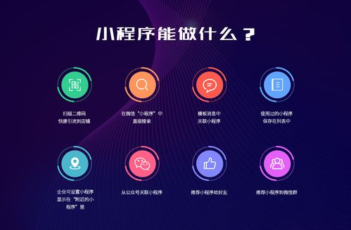 开发微网站和小程序_网页版小程序制作插图2