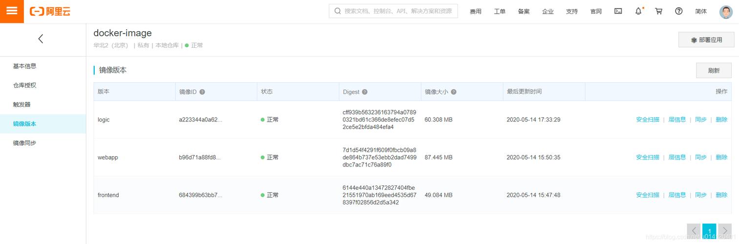 kvm gpu_查询镜像列表缩略图