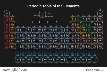 periodicresources_插图