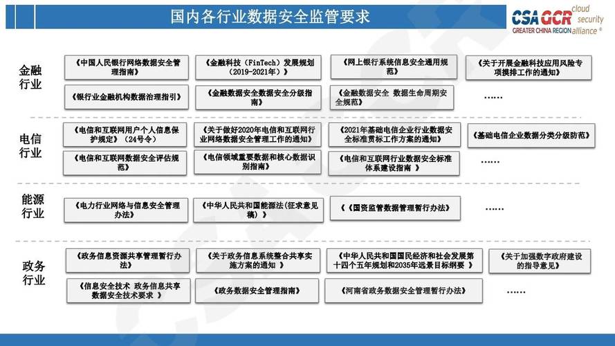 国内网络安全公司分析_网络安全插图