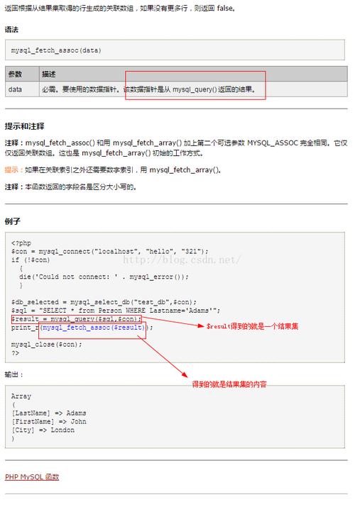php查询mysql_PHP插图