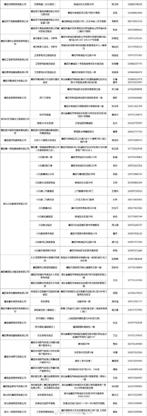 个人网站备案多少钱_网站备案插图4