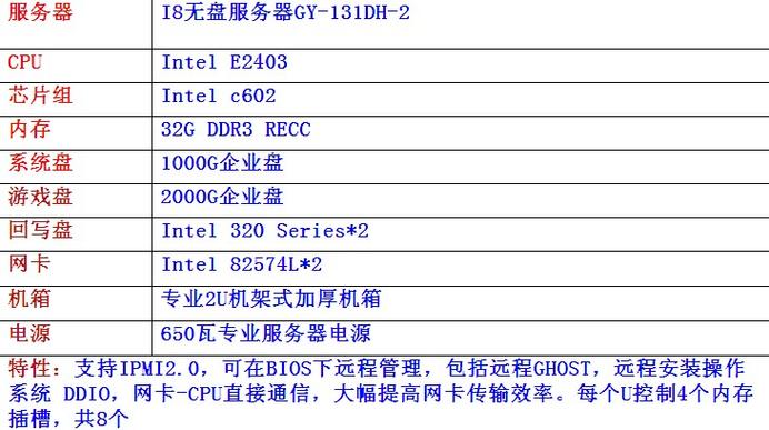 pl sql 服务器端配置_PL/SQL插图4