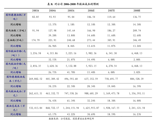 公司网站空间申请_控股/参股/被母公司实际控制的子公司怎样申请复用母公司的商务优惠？缩略图