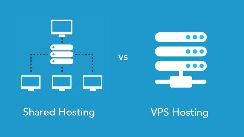 空间和vps_团队空间和个人空间是否存在关联？缩略图