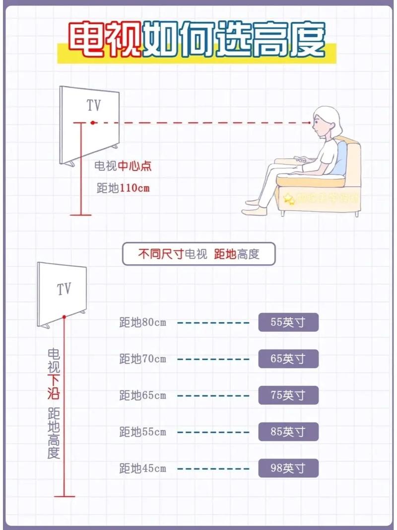 屏幕高度变化_获取视频的高度缩略图