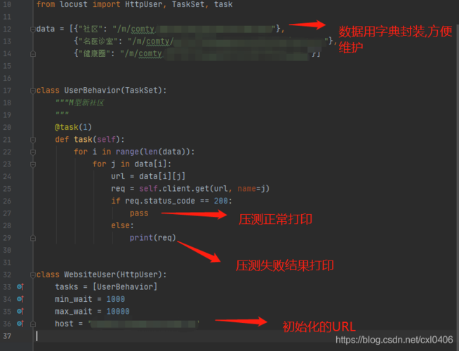 如何利用Python进行高效的应用程序压力测试？插图