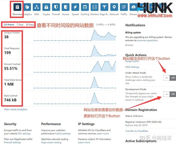 php视频网站需要多大的cdn_WeLink会议需要多大的带宽？插图