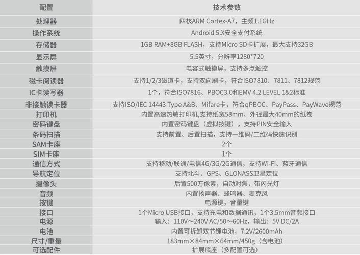 如何配置pos机服务器的虚拟机以确保高效稳定运行？插图