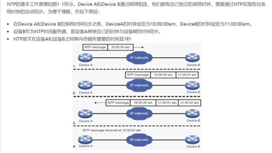 客户端 服务器 时间同步_设备时间同步缩略图