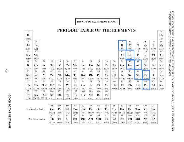 periodicresources_插图2