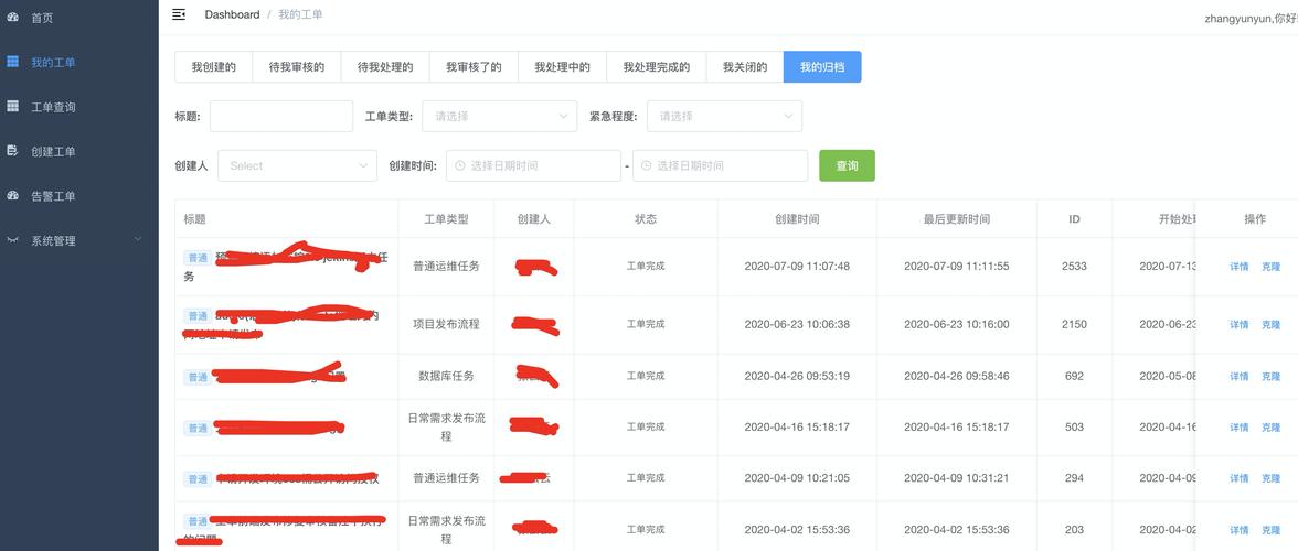 批量生成网页_批量生成工单方案插图4