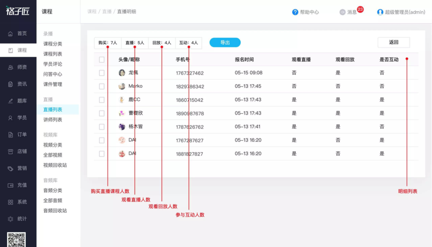 如何配置个人直播服务器以实现用户自主查询信息？插图2