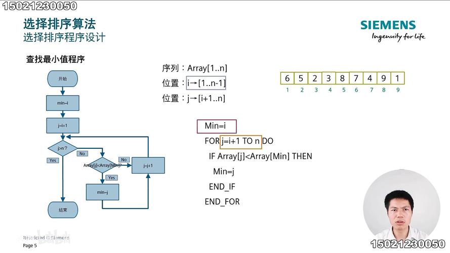 排序算法类_算法类问题插图4