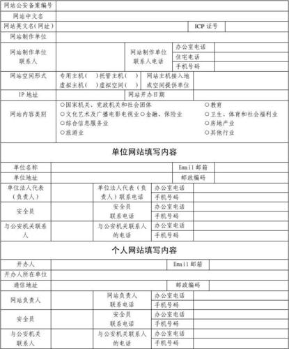 广东网站建设系统_网站备案需要准备哪些材料？插图4