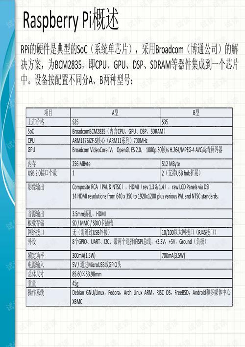 开源硬件_开源声明插图