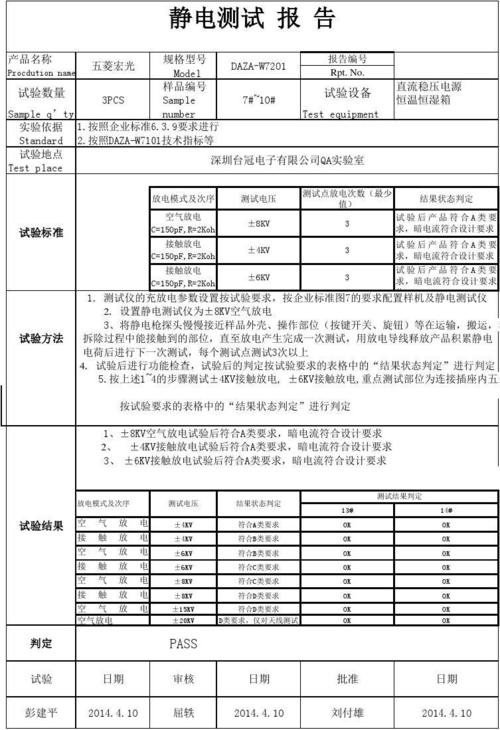 可靠性测试用例_可靠性插图4