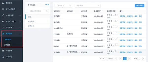 高端用户群浏览网站_配置用户群组插图2