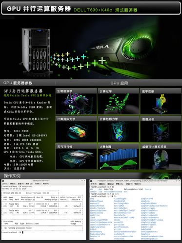 GPU并行运算服务器怎么选_镜像怎么选？插图2