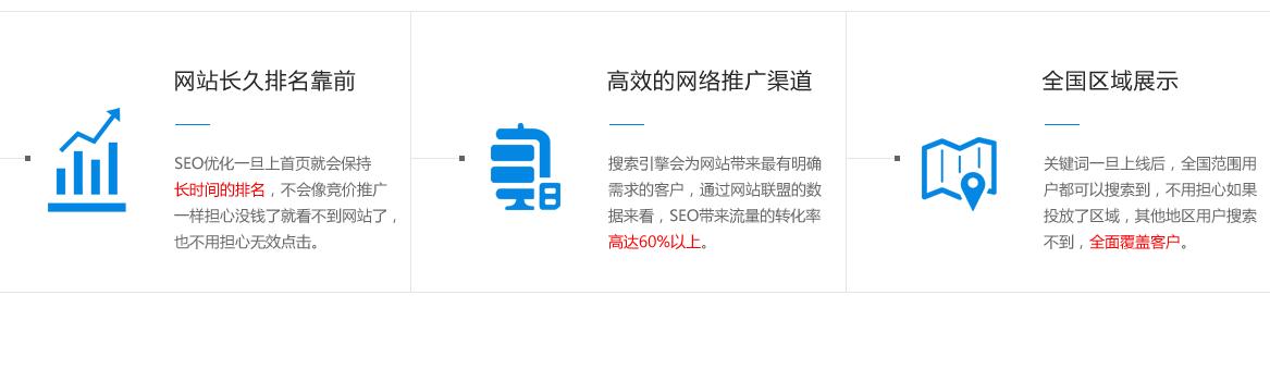 公司网站 seo_网站推广（SEO设置）插图4