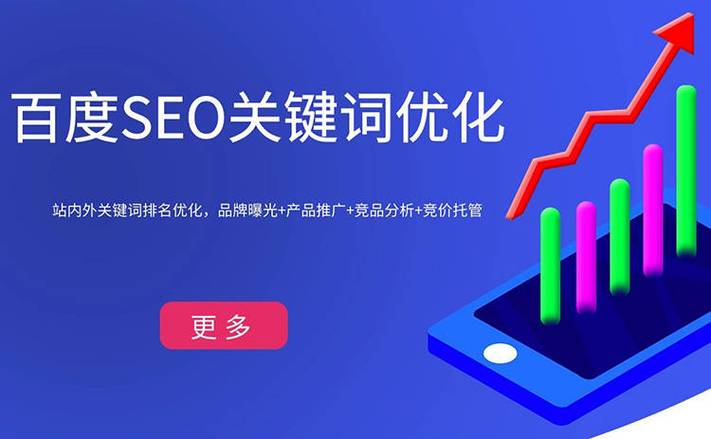 昆明网站seo外包_网站推广（SEO设置）缩略图