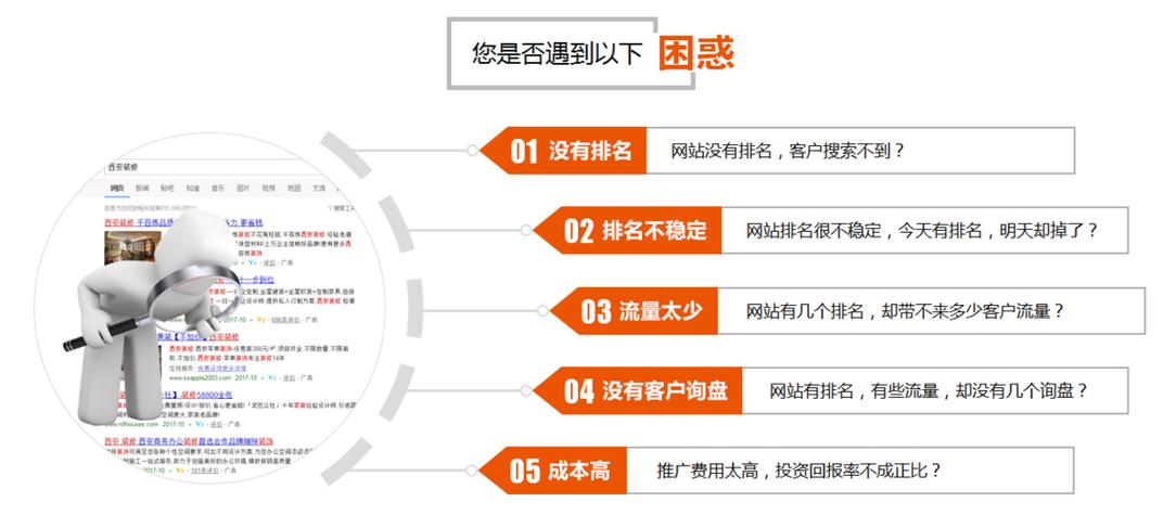 昆明seo网站排名优化_网站推广（SEO设置）缩略图