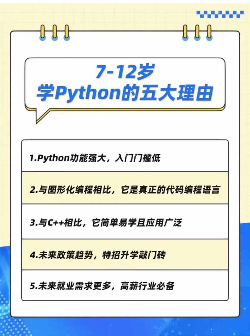 如何利用Python进行人工智能学习？插图4