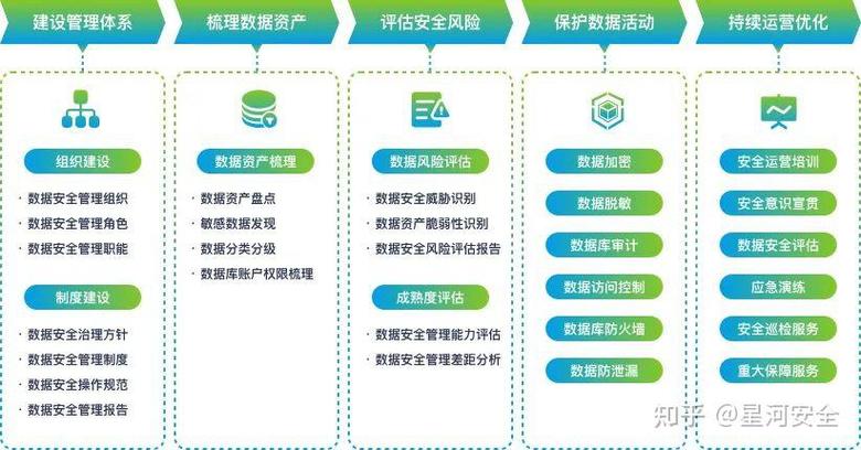 国内网络安全公司分析_网络安全插图2