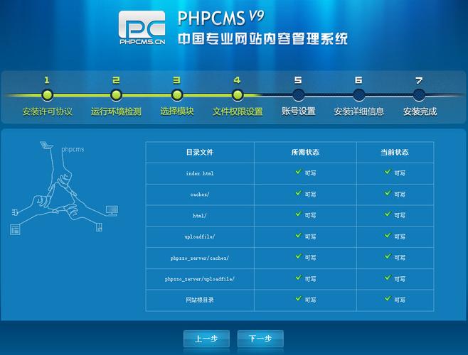 phpcms v9网站建设入门_云速建站 CloudSite插图4