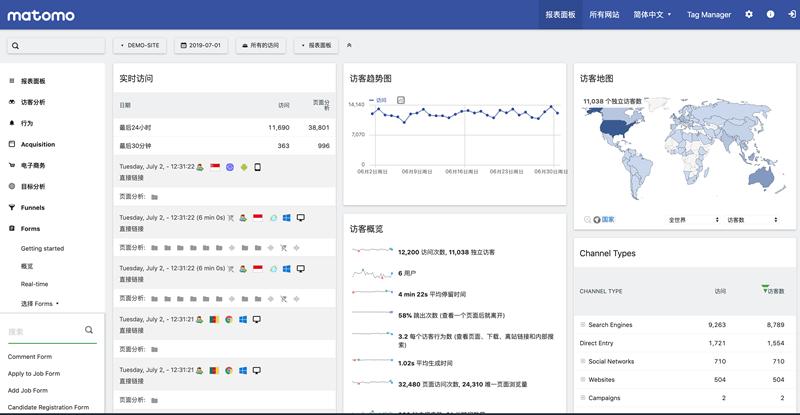 批量监控网站_使用Matomo监控网站缩略图