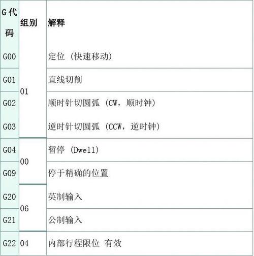 困难查询_GUC参数编程规范插图2