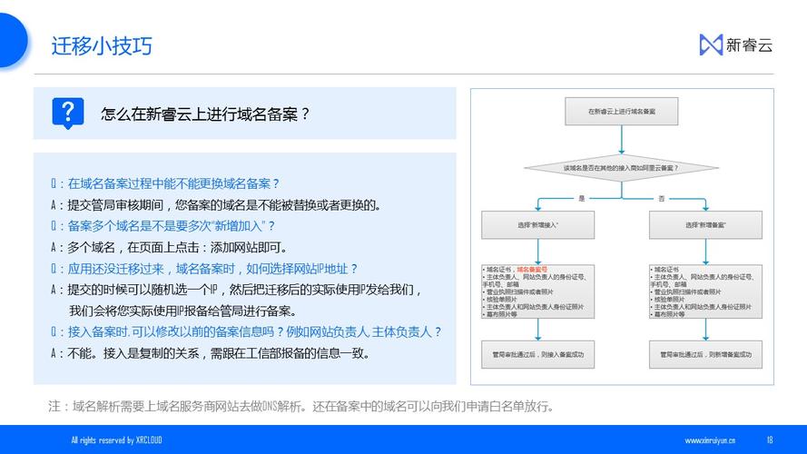 跨云迁移需要重新备案吗_迁移备案缩略图