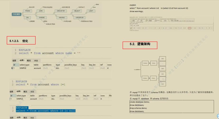 昆明 虚拟主机_查询组织信息（API名称：getOrgData）插图