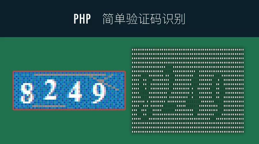 phpwind验证码_验证码插图2