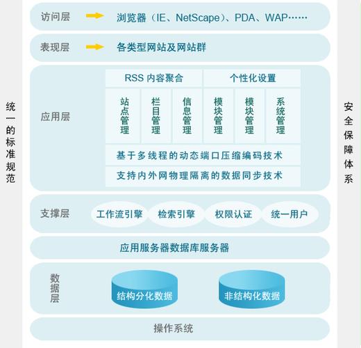 公司网站管理系统_公司管理缩略图