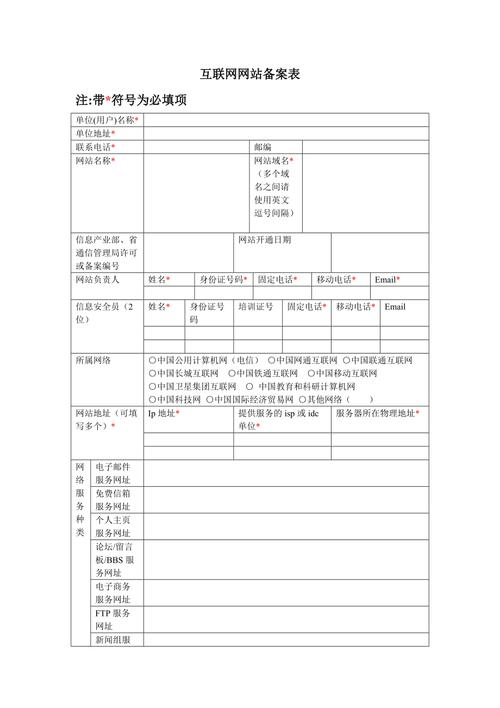 甘肃模板型网站建设_下载备案材料模板插图4