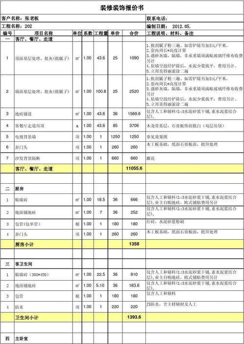 昆明网站建设费用_创建设备缩略图