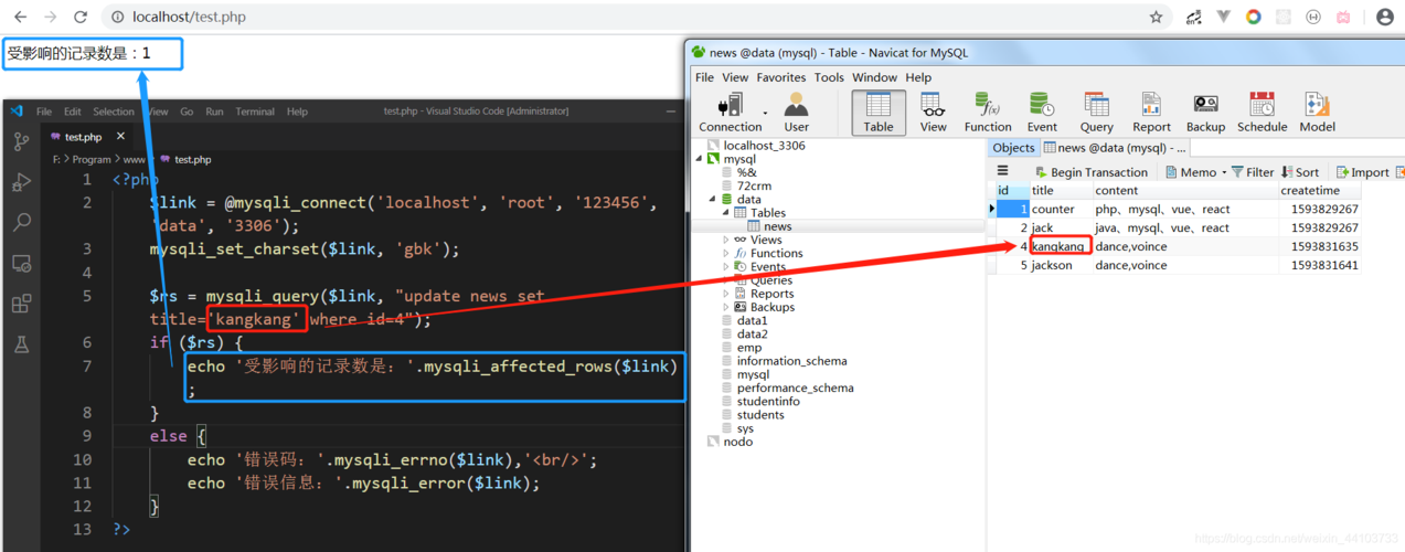 php 添加mysql数据库连接_PHP插图