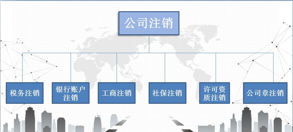 广州网站建设 粤icp_基本概念插图2