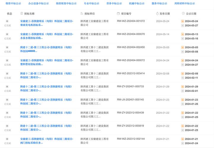 公司网站建设价格_分公司或子公司网站是否可以备案到总公司备案中插图4