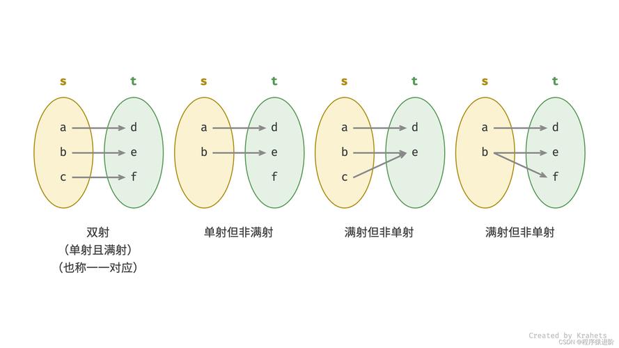 判断字符长度_字符集判断插图4