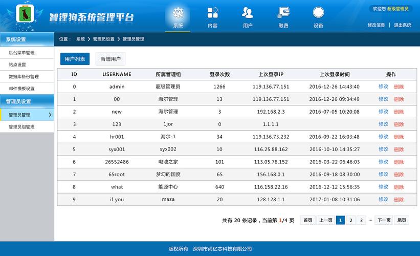 广州知名网站建设后台管理便捷_网站后台管理插图2