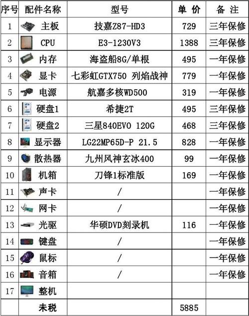 构建高效PC集群，理想的服务器推荐配置是什么？插图