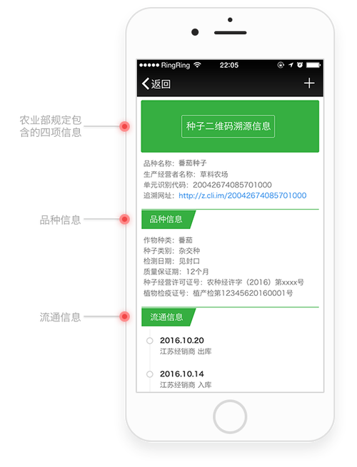 开源门户网站源码_溯源码生成插图2